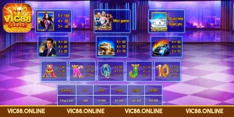 Nổ Hũ Biệt Đội Mỹ Nữ – Quay Hũ Với Cơ Hội Trúng Cao 3 no-hu-biet-doi-my-nu-thu-hut-nguoi-choi